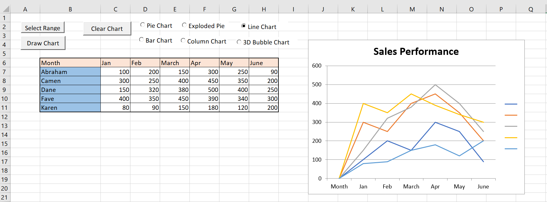 Excel VBA Chart Drawing App