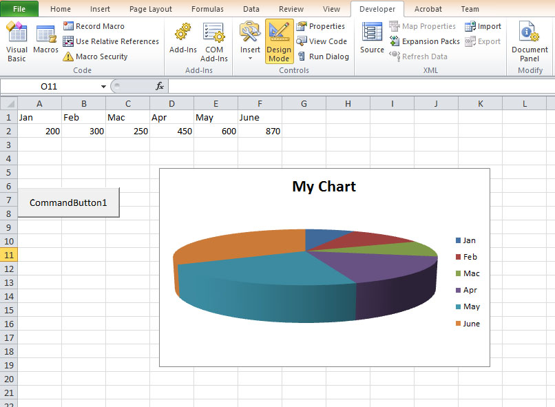 excel-2010-vba-lesson-24-creating-charts-and-graphs-excel-vba-tutorial